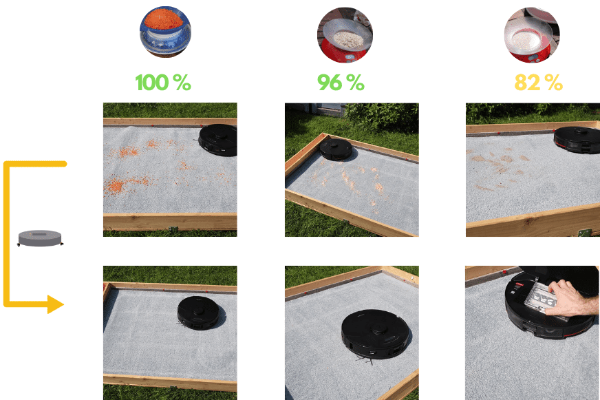 Результат теста на уборку Roborock S7 MaxV Ultra на ковре с длинным ворсом